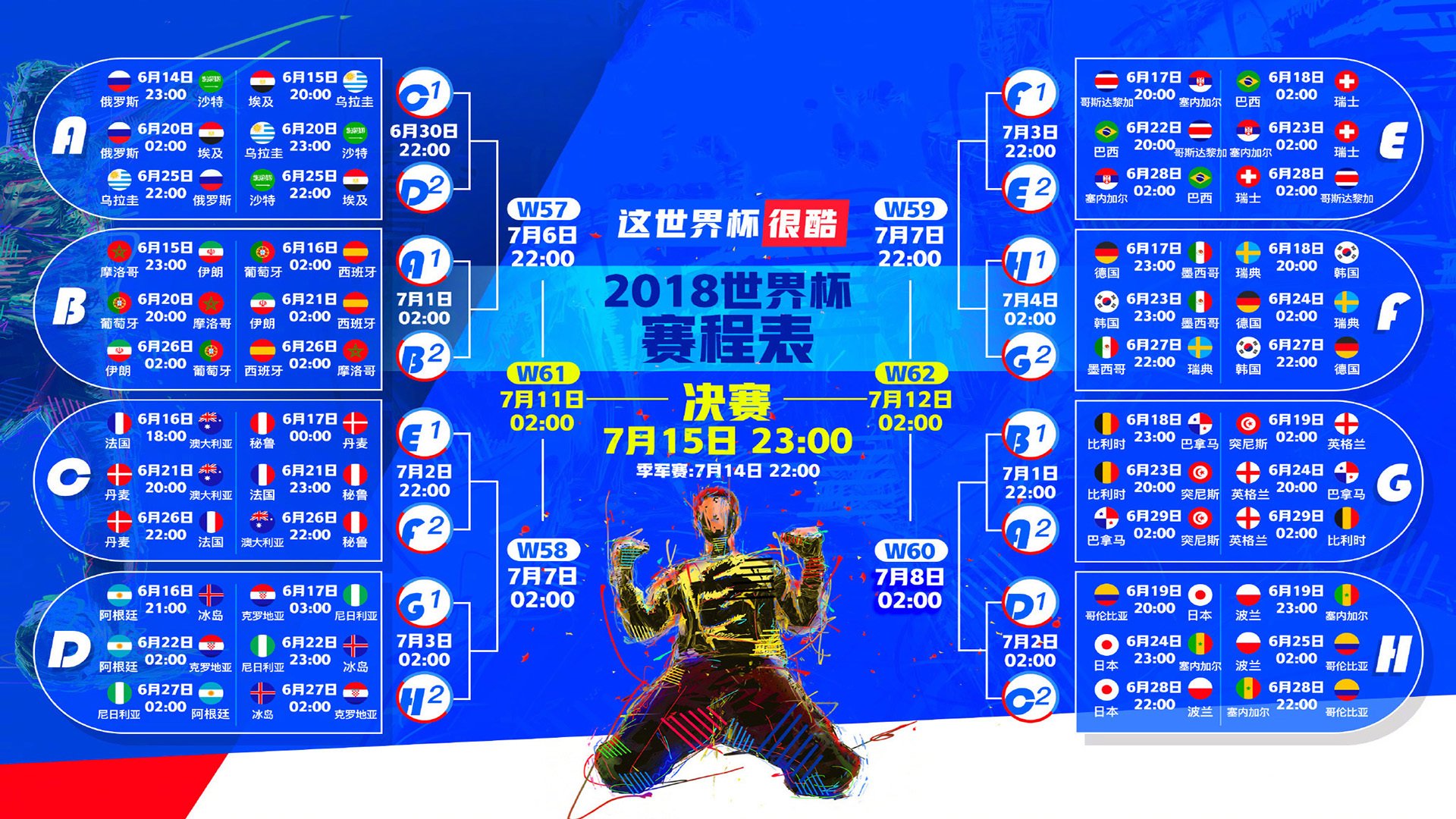 国内足球产业链“人才+设备+场馆”融合发展格局形成，足球产业主要经营内容